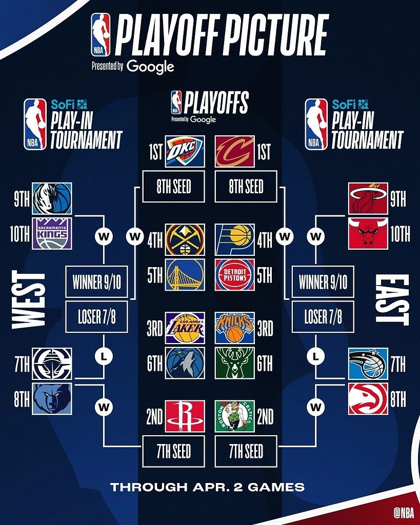     -    03.04.2025:      ... - 3