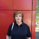 ���� ����, ��������, 65 ��� - ��������� 5 ������� 2024 � ������ ���� ����������