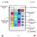 ���� ��������, ����, 50 ��� - ��������� 20 ������� 2025