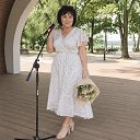 ���� �������, ���� - ��������� 15 ���� 2026 � ������ ���� ����������