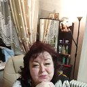 ���� �������, ������, 55 ��� - ��������� 6 ������� 2026 � ������ ���� ����������