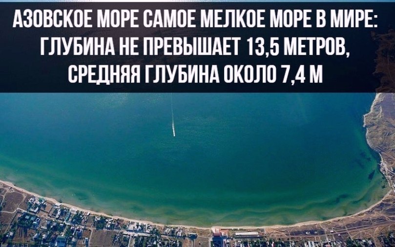�������� - 25 ������� 2026 � 19:20