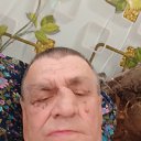 ���� ������, ������, 65 ��� - ��������� 12 ���� 2025 � ������ ���� ����������