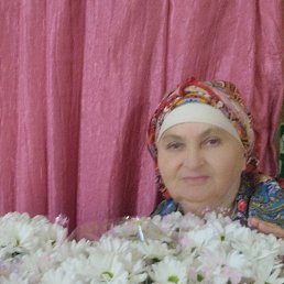 ���� �������. ����., �����-��������� - ��������� 22 ������� 2025