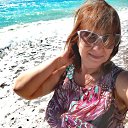 �������� 2025 �� ������� ���� ����������