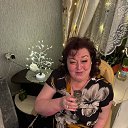 ���� �������, ������, 55 ��� - ��������� 6 ������� 2026 � ������ ���� ����������