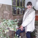 ���� �����, ��������, 53 ���� - ��������� 31 ������� 2023 � ������ ���� ����������