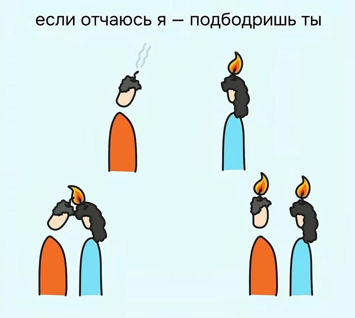 ��������� ��������� � �� � ���, ����� ������ ���� �������� ������������, � � ���, ����� ��������� ... - 2
